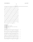 MUTATED REP ENCODING SEQUENCES FOR USE IN AAV PRODUCTION diagram and image