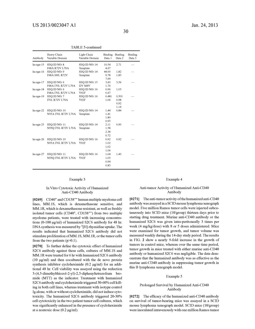 Nucleic Acids Encoding Humanized Anti-CD40 Antibodies - diagram, schematic, and image 36