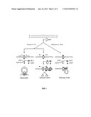 TECHNIQUES FOR TRANSFECTING PROTOPLASTS diagram and image