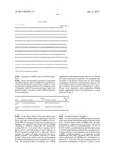 TECHNIQUES FOR TRANSFECTING PROTOPLASTS diagram and image