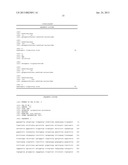 TECHNIQUES FOR TRANSFECTING PROTOPLASTS diagram and image