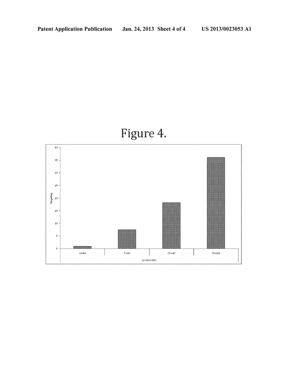 METHODS AND COMPOSITIONS FOR TARGETED MUTAGENESIS IN BACTERIA - diagram, schematic, and image 05