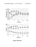 LIPID BIOMARKERS FOR STABLE AND UNSTABLE HEART DISEASE diagram and image