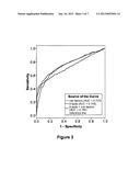 LIPID BIOMARKERS FOR STABLE AND UNSTABLE HEART DISEASE diagram and image