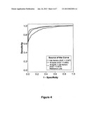 LIPID BIOMARKERS FOR STABLE AND UNSTABLE HEART DISEASE diagram and image