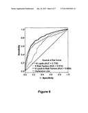 LIPID BIOMARKERS FOR STABLE AND UNSTABLE HEART DISEASE diagram and image