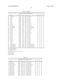 LIPID BIOMARKERS FOR STABLE AND UNSTABLE HEART DISEASE diagram and image