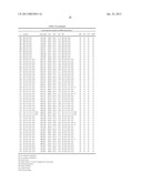 LIPID BIOMARKERS FOR STABLE AND UNSTABLE HEART DISEASE diagram and image