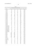 LIPID BIOMARKERS FOR STABLE AND UNSTABLE HEART DISEASE diagram and image