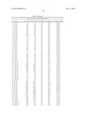 LIPID BIOMARKERS FOR STABLE AND UNSTABLE HEART DISEASE diagram and image