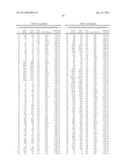 LIPID BIOMARKERS FOR STABLE AND UNSTABLE HEART DISEASE diagram and image