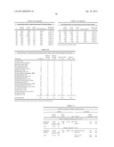 LIPID BIOMARKERS FOR STABLE AND UNSTABLE HEART DISEASE diagram and image