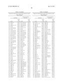 LIPID BIOMARKERS FOR STABLE AND UNSTABLE HEART DISEASE diagram and image