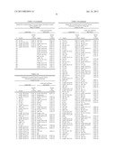 LIPID BIOMARKERS FOR STABLE AND UNSTABLE HEART DISEASE diagram and image