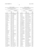 LIPID BIOMARKERS FOR STABLE AND UNSTABLE HEART DISEASE diagram and image