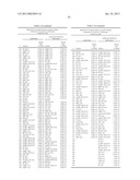 LIPID BIOMARKERS FOR STABLE AND UNSTABLE HEART DISEASE diagram and image