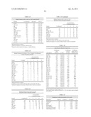 LIPID BIOMARKERS FOR STABLE AND UNSTABLE HEART DISEASE diagram and image