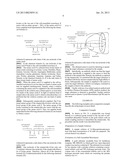 METHOD FOR IMMOBILIZING STREPTAVIDIN ON A SELF-ASSEMBLED MONOLAYER diagram and image