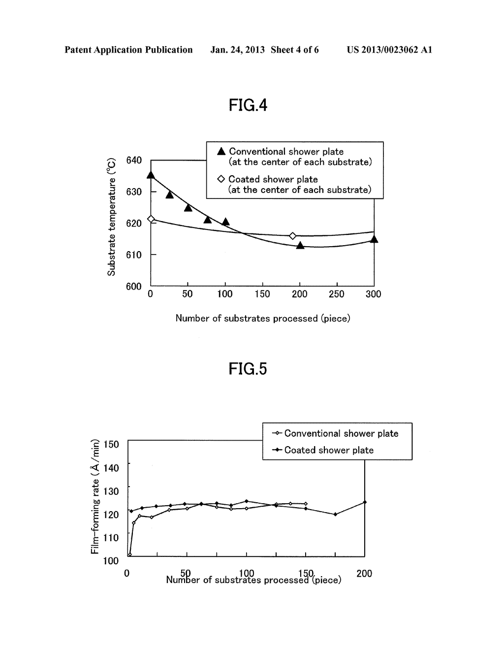 THIN FILM MANUFACTURING APPARATUS, THIN FILM MANUFACTURING METHOD AND     METHOD FOR MANUFACTURING SEMICONDUCTOR DEVICE - diagram, schematic, and image 05