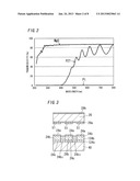 METHOD FOR MANUFACTURING FERROELECTRIC DEVICE diagram and image