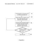 Apparatus and Methods for End Point Determination in Reactive Ion Etching diagram and image