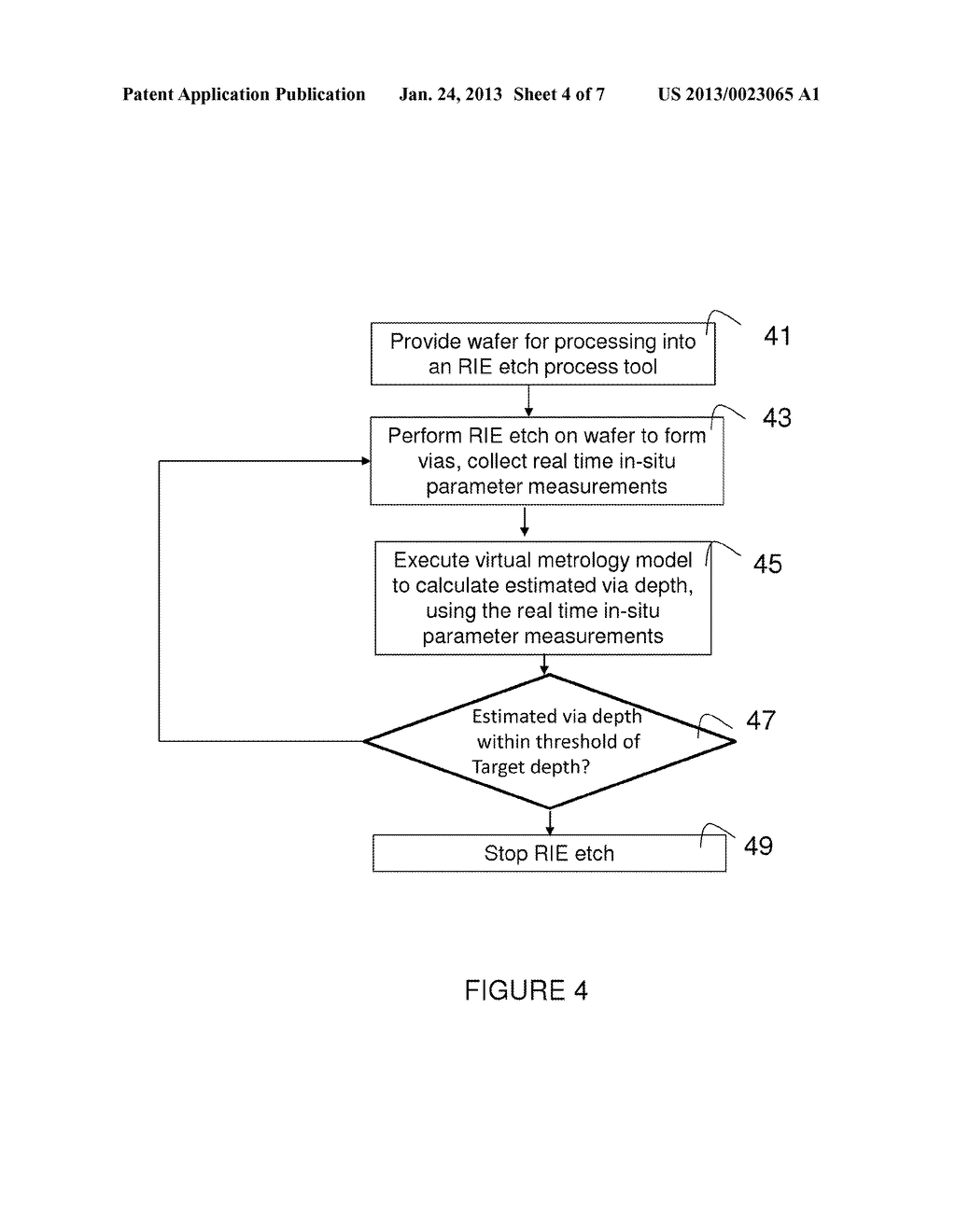 Apparatus and Methods for End Point Determination in Reactive Ion Etching - diagram, schematic, and image 05