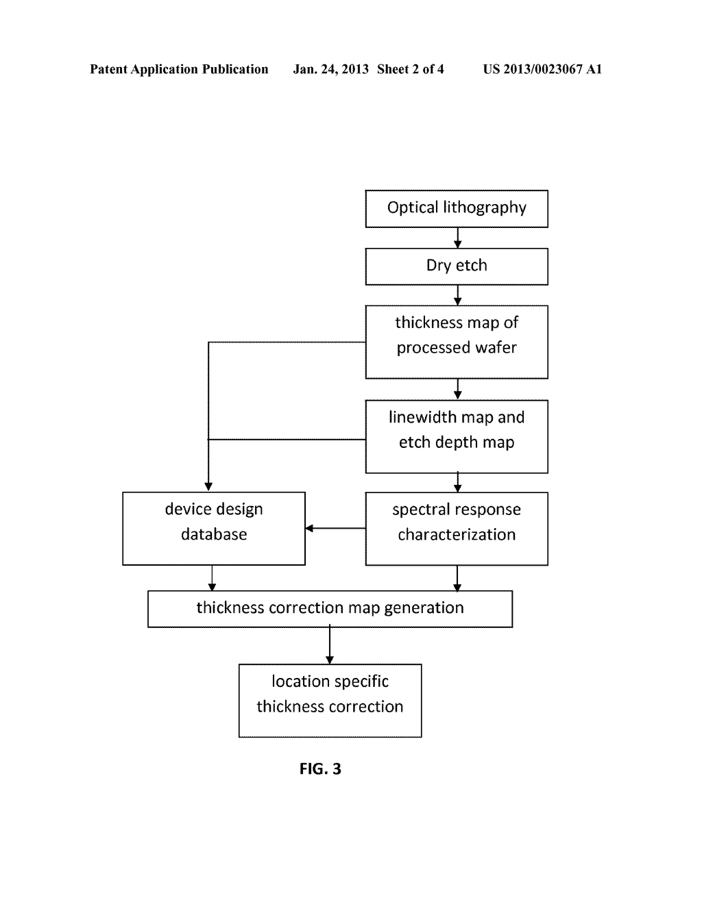 Methods for Improving Integrated Photonic Device Uniformity - diagram, schematic, and image 03