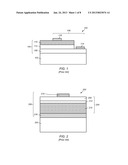 USING ISOLATED EPITAXIAL STRUCTURES IN GLUE BONDING FOR MULTIPLE GROUP-III     NITRIDE LEDS ON A SINGLE SUBSTRATE diagram and image