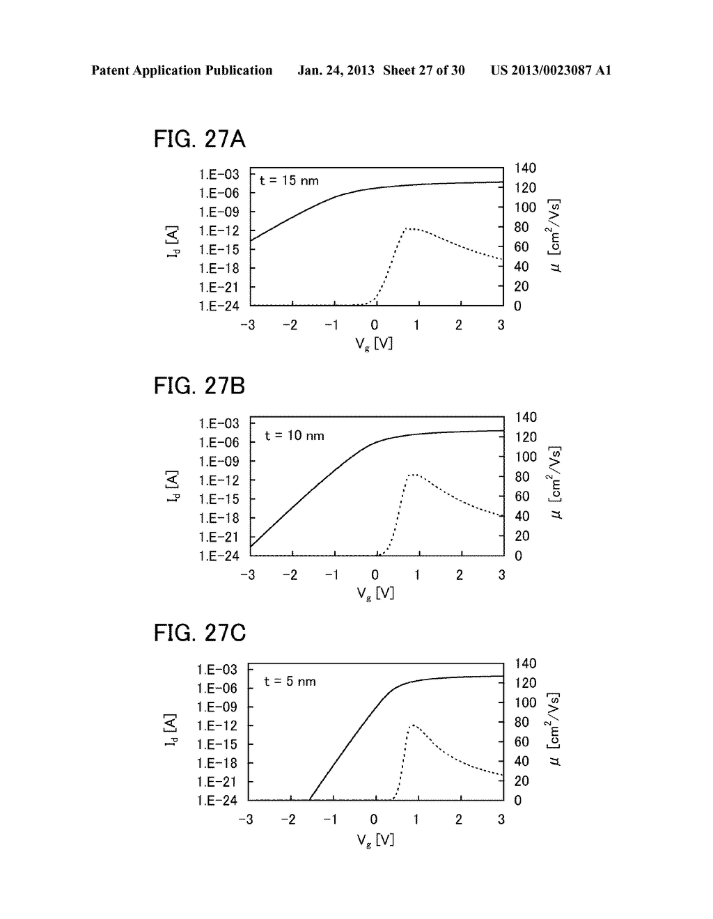 METHOD FOR PROCESSING OXIDE SEMICONDUCTOR FILM AND METHOD FOR     MANUFACTURING SEMICONDUCTOR DEVICE - diagram, schematic, and image 28