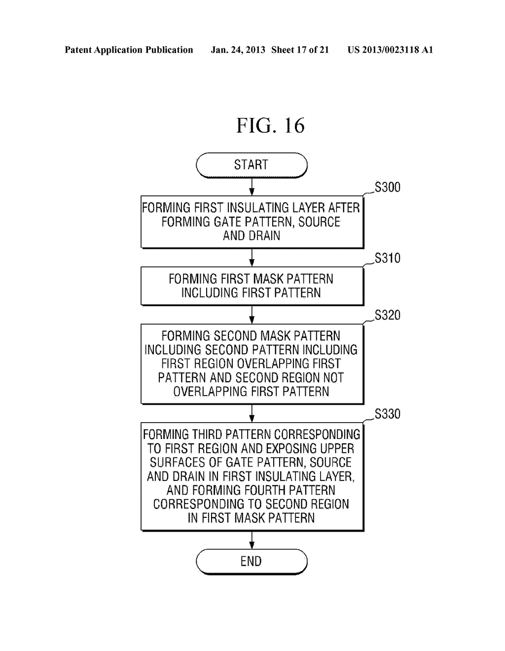 METHOD FOR FORMING PATTERN AND METHOD FOR FABRICATING SEMICONDUCTOR DEVICE     USING THE SAME - diagram, schematic, and image 18