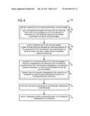 PRESSURE TRANSMITTER FOR A SEMICONDUCTOR PROCESSING ENVIRONMENT diagram and image