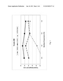 BICOMPONENT FIBERS diagram and image