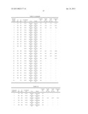 BICOMPONENT FIBERS diagram and image