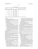 BICOMPONENT FIBERS diagram and image