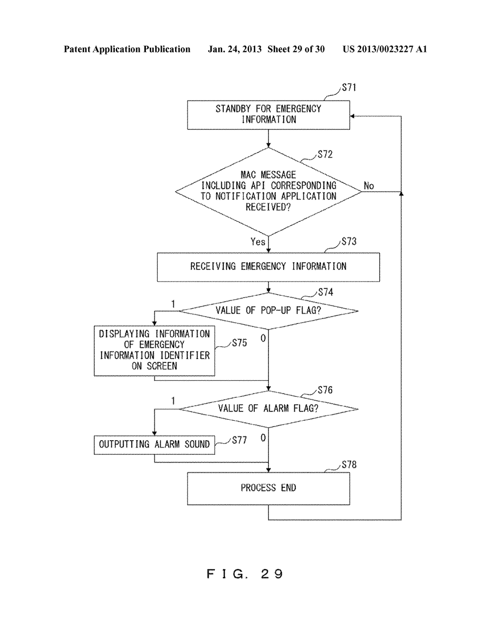 COMMUNICATION APPARATUS AND COMMUNICATION METHOD - diagram, schematic, and image 30