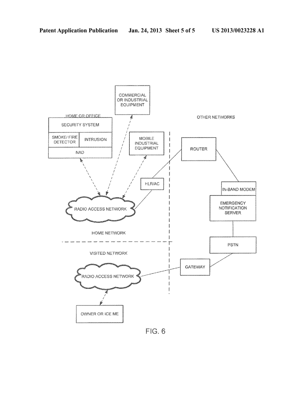 WIRELESS EMERGENCY CALL (ECALL) DEVICES AND ECALL SERVICE SUBSCRIPTION     MANAGEMENT - diagram, schematic, and image 06