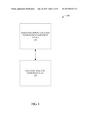 LOCATION ANALYTICS EMPLOYING TIMED FINGERPRINT LOCATION INFORMATION diagram and image