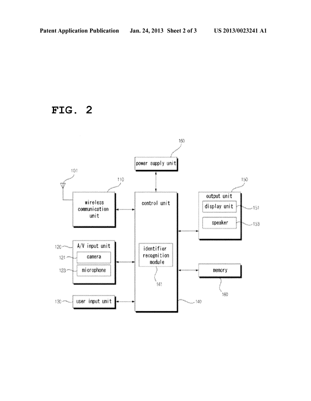 AUTHENTICATION METHOD AND SYSTEM USING PORTABLE TERMINAL - diagram, schematic, and image 03