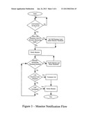 Monitoring mobile phone communications diagram and image