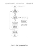 Monitoring mobile phone communications diagram and image