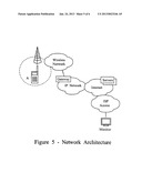 Monitoring mobile phone communications diagram and image