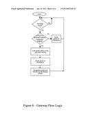 Monitoring mobile phone communications diagram and image