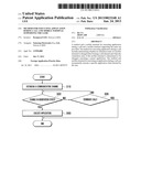 METHOD FOR EXECUTING APPLICATION DURING CALL AND MOBILE TERMINAL     SUPPORTING THE SAME diagram and image