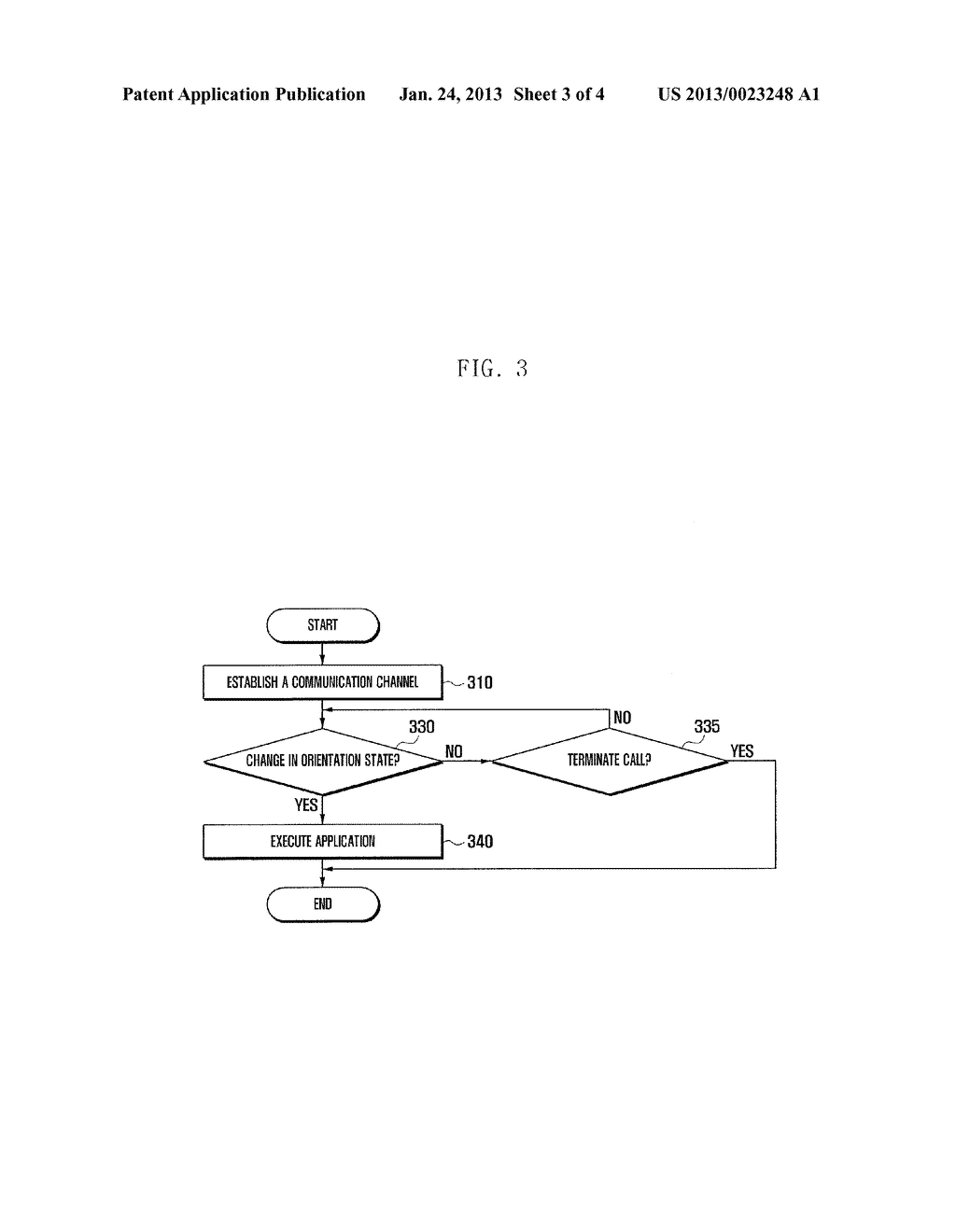 METHOD FOR EXECUTING APPLICATION DURING CALL AND MOBILE TERMINAL     SUPPORTING THE SAME - diagram, schematic, and image 04