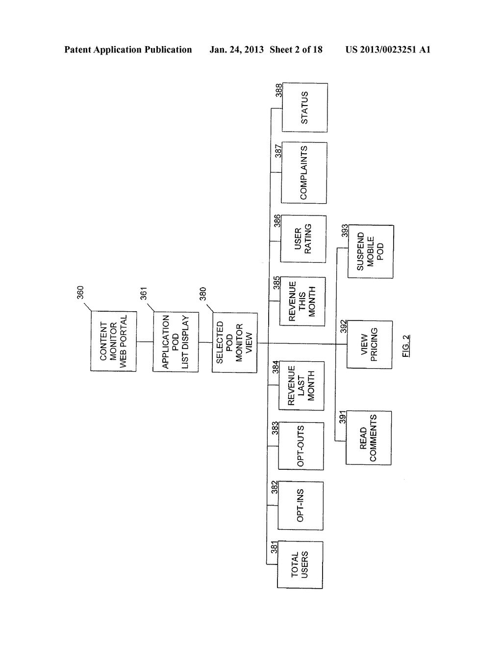 SYSTEMS AND METHODS FOR MANAGING CONTENT PROVIDED THROUGH A MOBILE CARRIER - diagram, schematic, and image 03