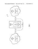 INTERFACE BETWEEN 3GPP NETWORKS AND 3GPP2 NETWORKS FOR WAP TEXT MESSAGING diagram and image