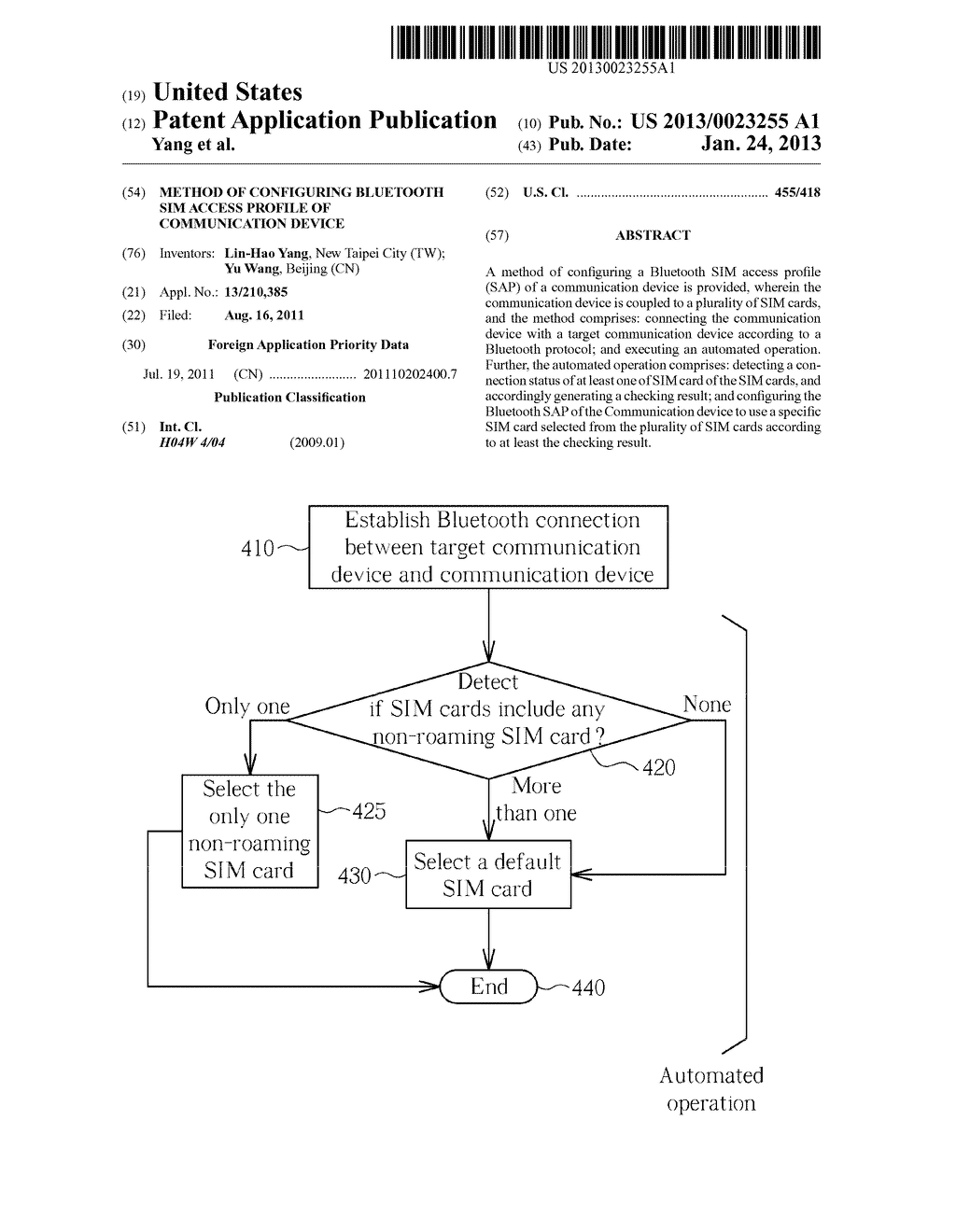 METHOD OF CONFIGURING BLUETOOTH SIM ACCESS PROFILE OF COMMUNICATION DEVICE - diagram, schematic, and image 01