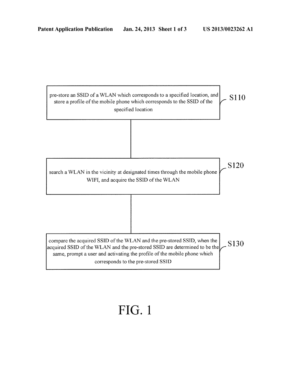 PROFILE SWITCHING METHOD BASED ON MOBILE PHONE WIFI AND A MOBILE PHONE - diagram, schematic, and image 02