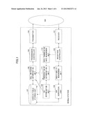 MOBILE STATION AND METHOD FOR MOBILE COMMUNICATION SYSTEM diagram and image