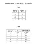 MOBILE STATION AND METHOD FOR MOBILE COMMUNICATION SYSTEM diagram and image